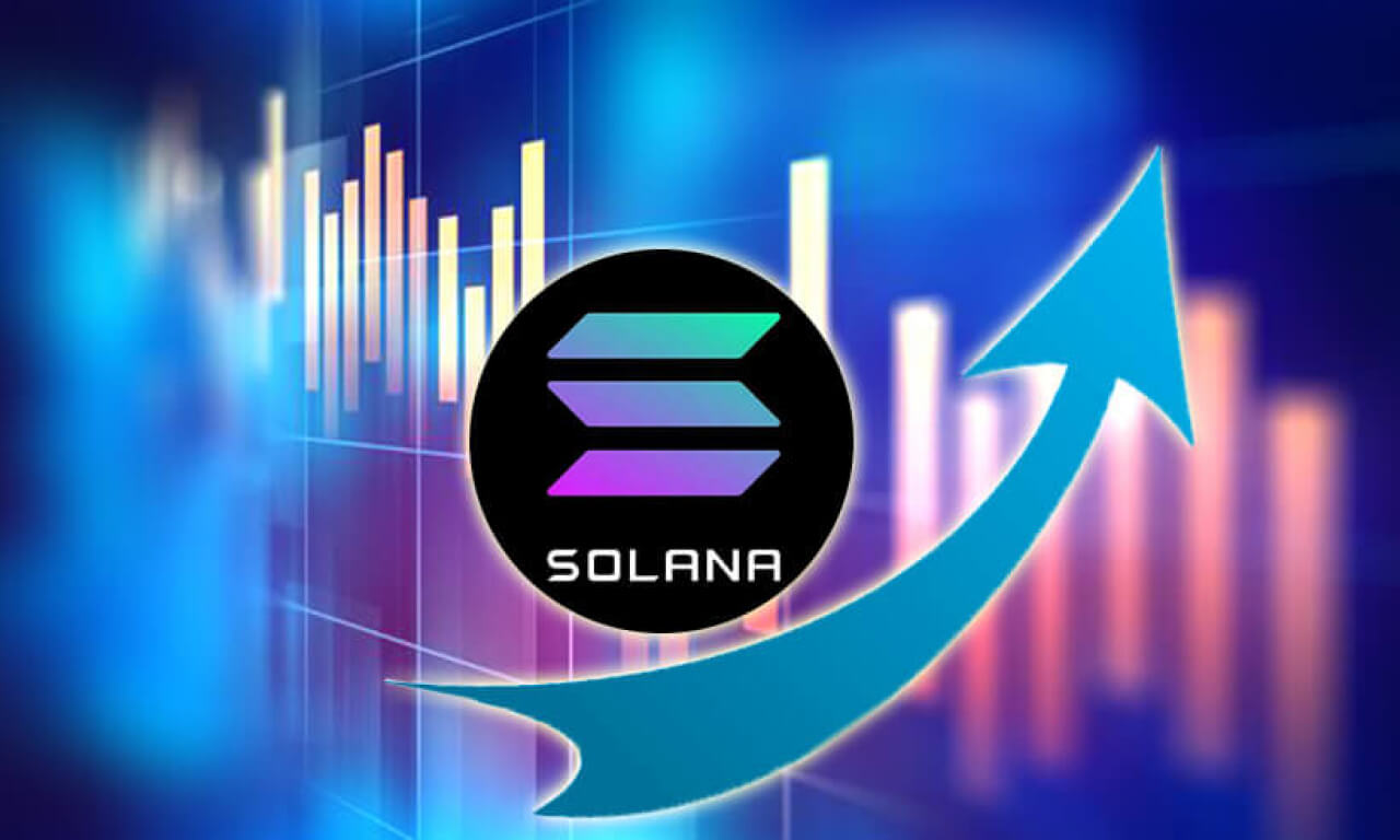 Solana - Drcoino crypto exchange platform